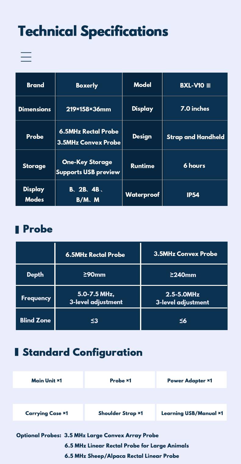 BXL-V10Ⅲ Basic USG Device for Livestock & General Veterinary Use | High Cost Performance(图7)